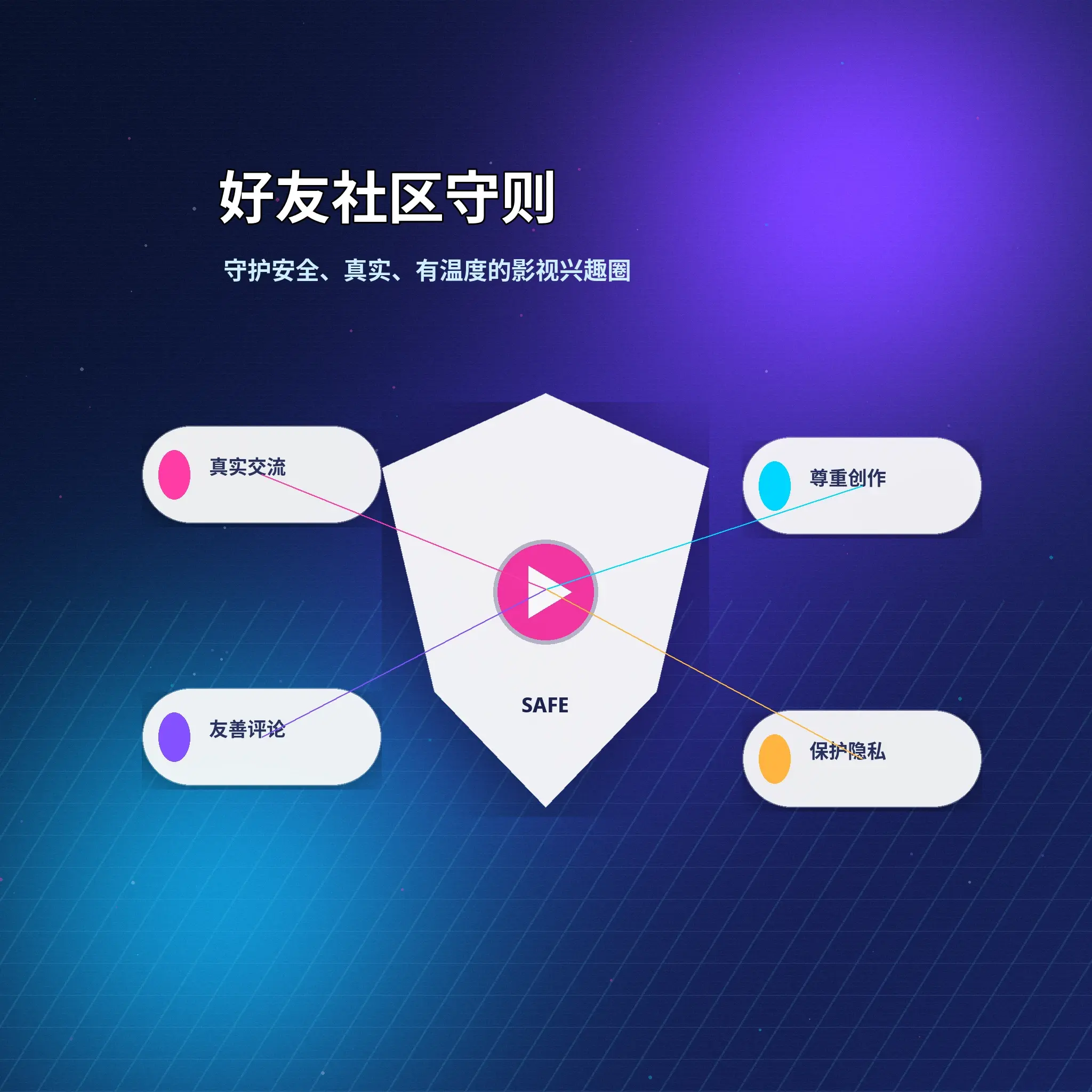 蘑菇视频理性社交与文明互动